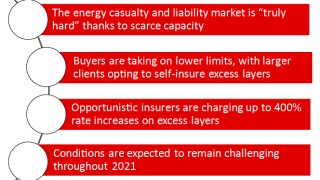 willis-energy-casualty-graphic-sc-january-19-2021-v2-01.jpg
