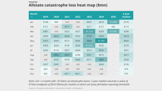 Allstate-catastrophe-loss-heat-map-mn-lead.png