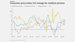 consumer-price-lead.png