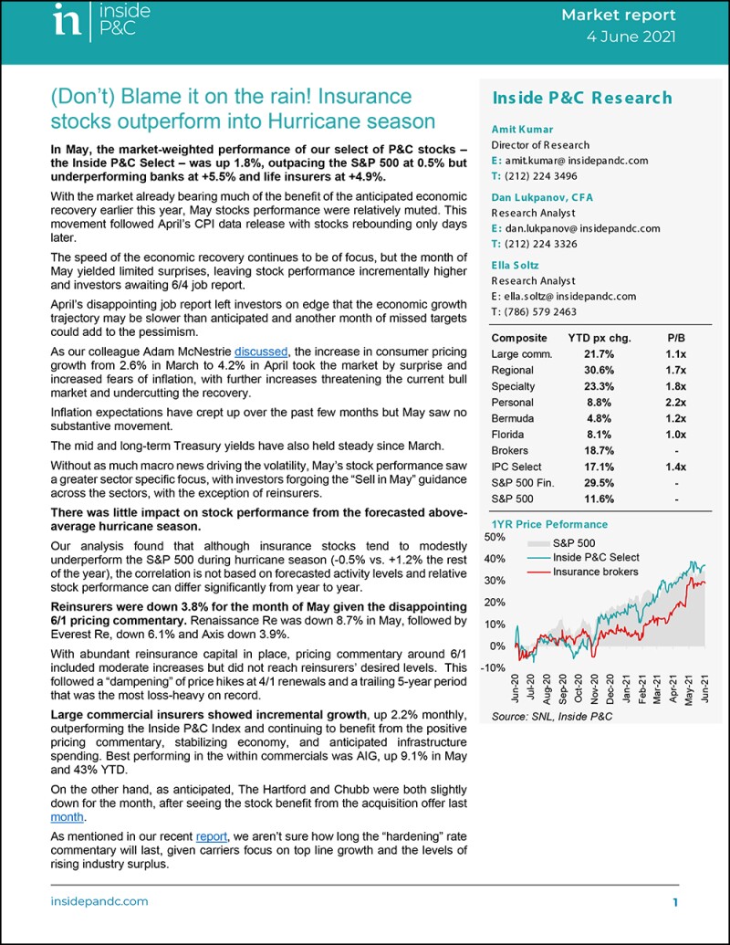 A S2021.06.02 May stocks-1cov.jpg