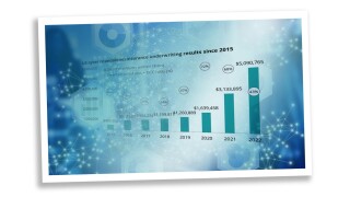 Cyber_Postcard_IPCD_02.06.23