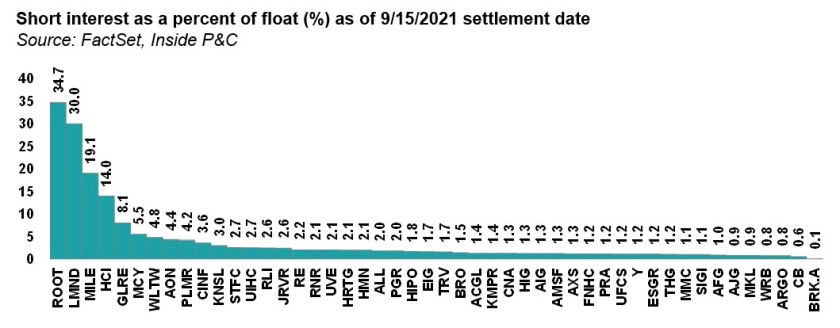 A2 short int as a per.jpg