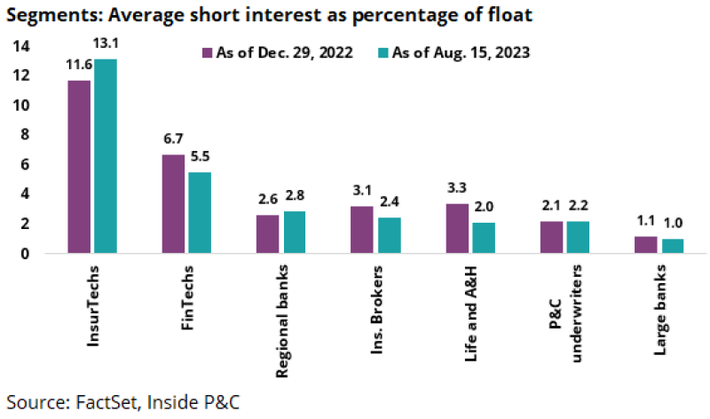 s4 segments averagepng.png