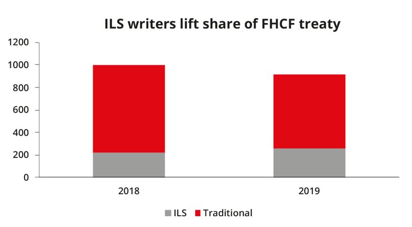 tr-ils-writers-lift-share.jpg