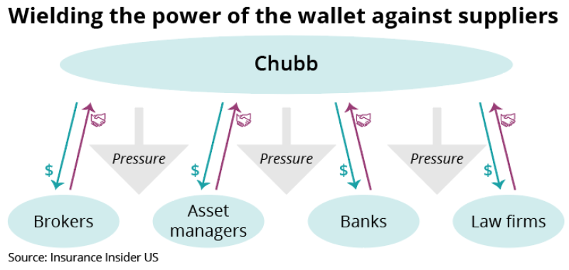 wielding the power of the wallet IPCD may 13 2025 v2.png