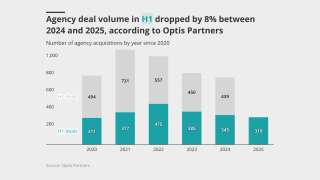 Agency-deal-volume-in-h1-dropped-lead.png