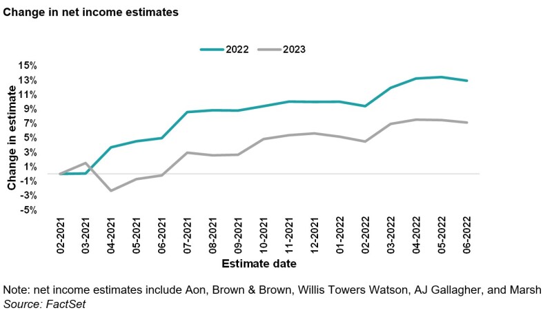 4b change in net .jpg