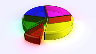 m&a investment pie.png
