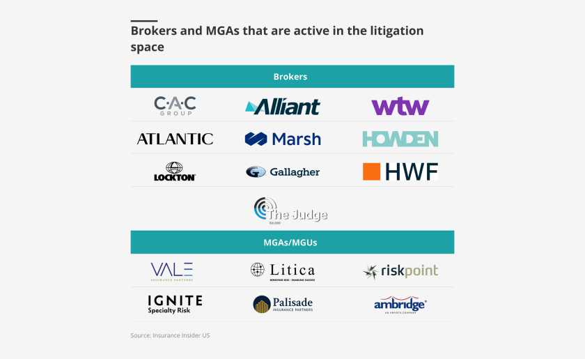 Brokers-and-mgas-that-are-active-in-the-litigation-space-lead.png