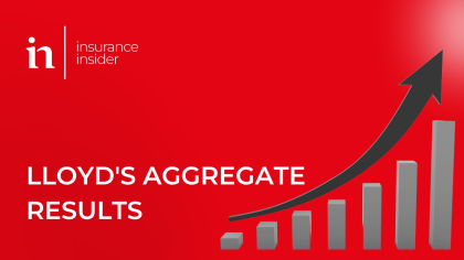 lloyds_aggregate_results