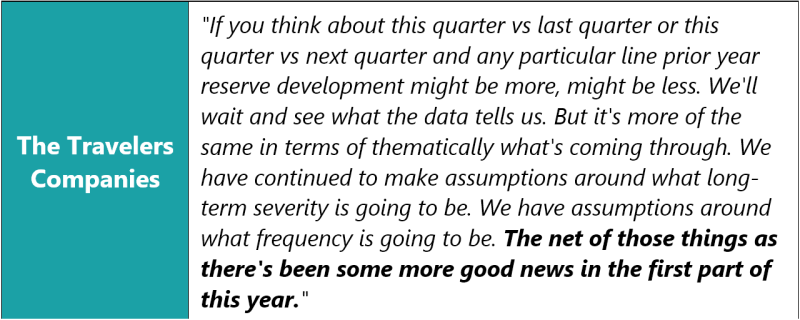 The-Travelers-Companies-01.07.24.png