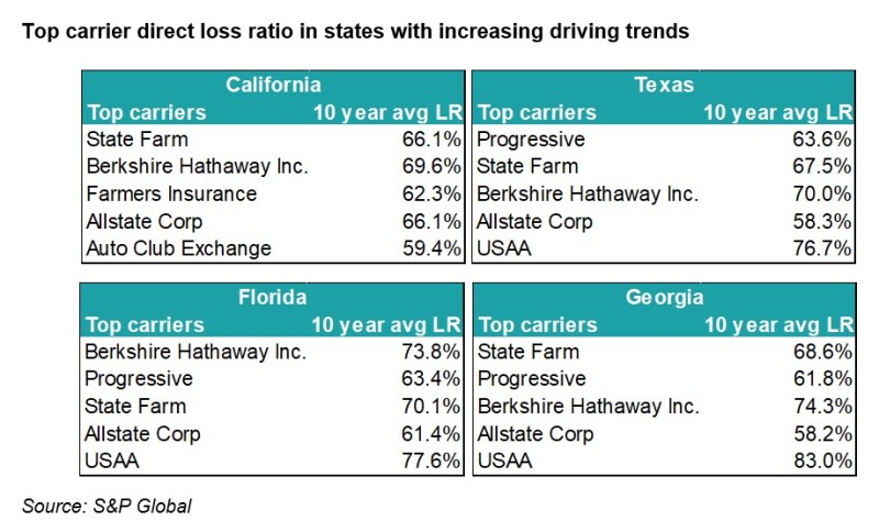 3mob top carrier direct.jpg