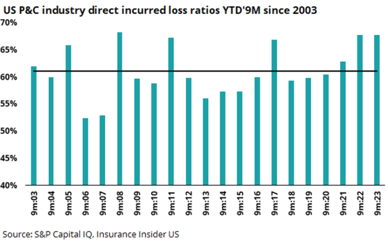 mon us pc industry 2.png
