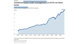 Combined-assets-under-management-lead.png