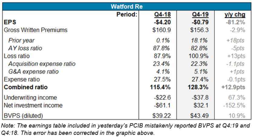 watford-re-e2e0fe.png