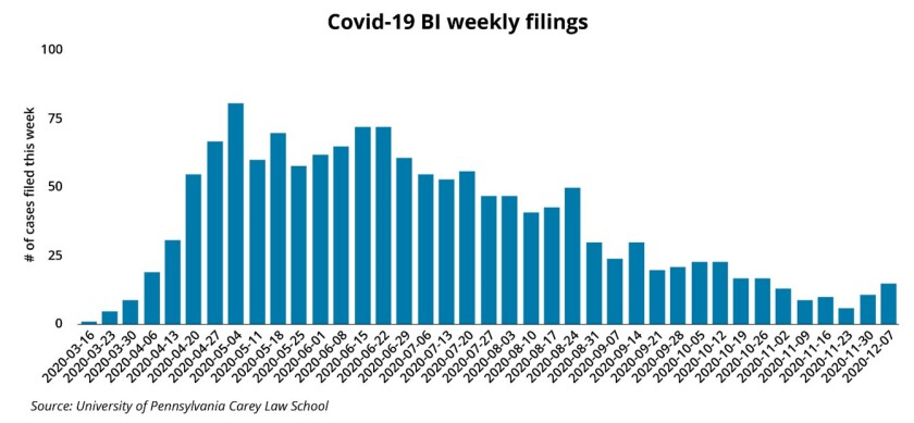 1-covid-19-weekly-for-cms.jpg