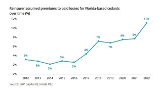 x reinsurer assumed main 3.jpg