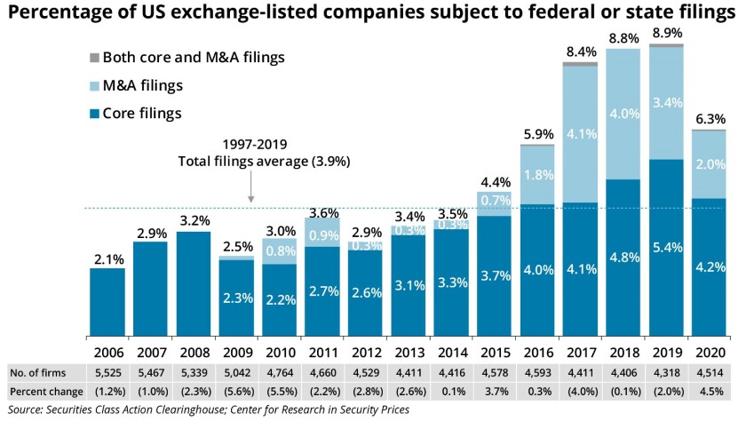 3 Percentage of US exchange CMS.jpg
