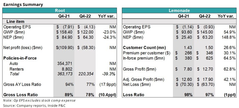 i1 earnings summary.jpg