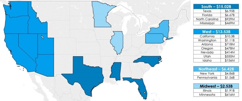 e-s-premiums-ipc-image.jpg