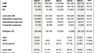 renre-q4-earnings-summary.png