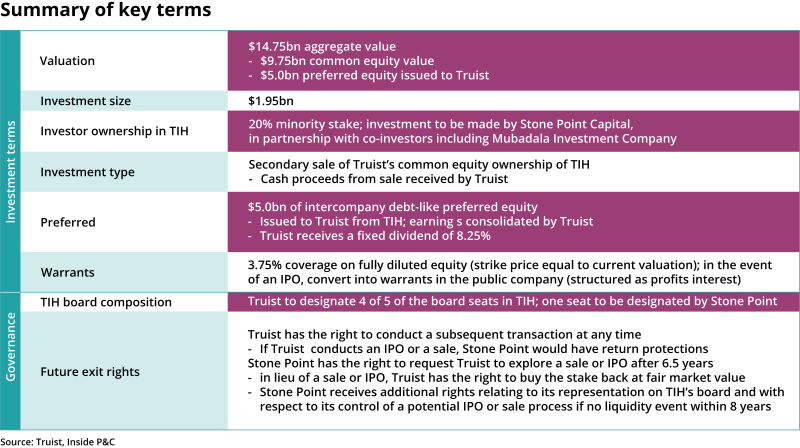 Summary of key terms.png