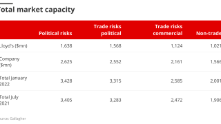 KsUjk-total-market-capacity.png