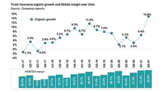 Truist insurance organic main image CMS july16 v2.jpg