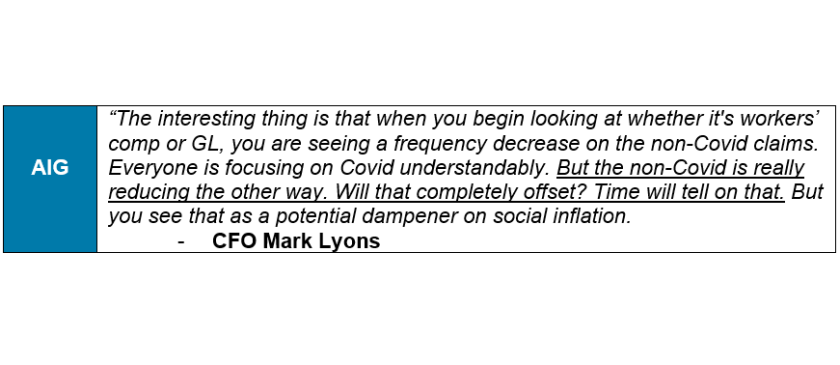 cfo-aig-quote.png