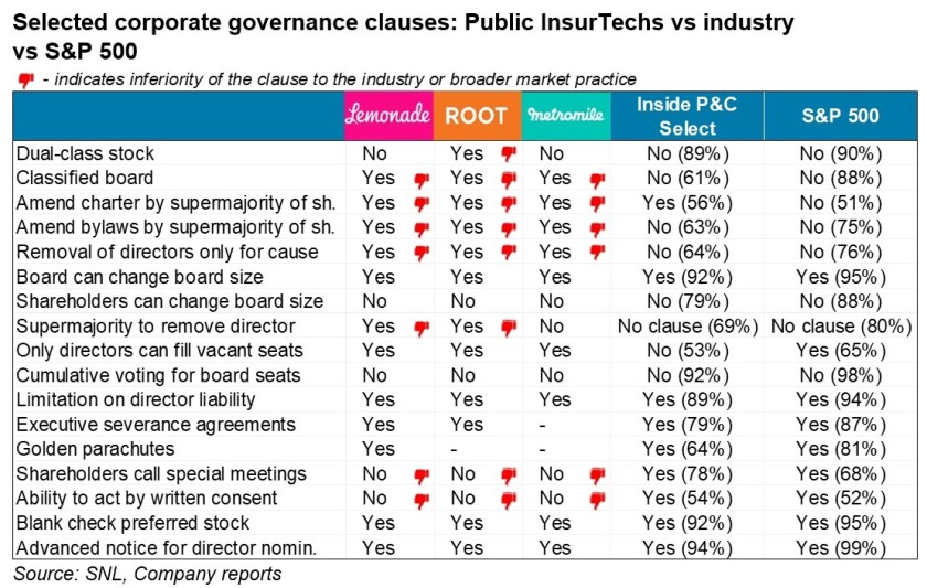 1-selected-governance-clauses-cmsjpg-72355.jpg