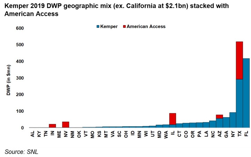 5-kemper-geographic.jpg