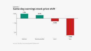 same day stock research august 8 2025.png