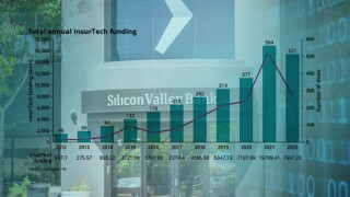 Silicon Valley Bank insurtech.jpg