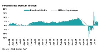 march inflation main override.jpg