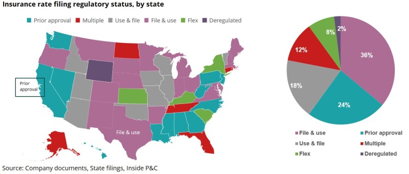 t2 insurance rate filing map.jpg