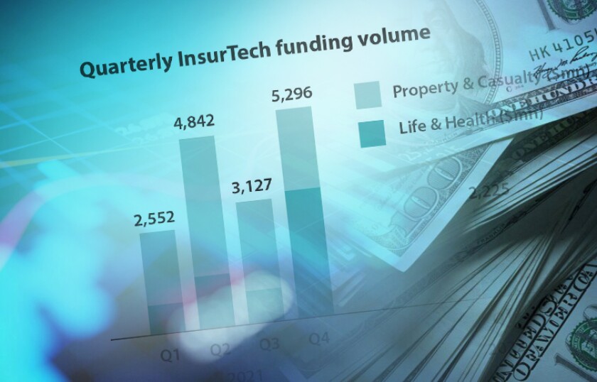 insurtech values2.jpg
