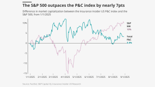 august stocks 2025 lead image.png