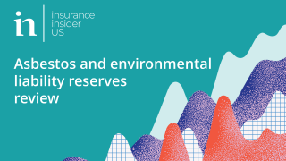 Abstract Business Chart Background