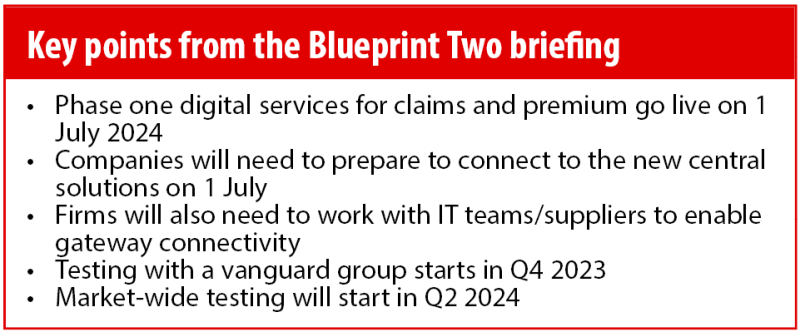 key points sep26 2023 redo.png