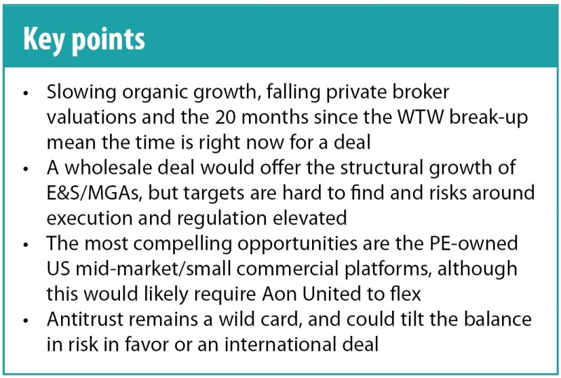 aon key points slowing.jpg