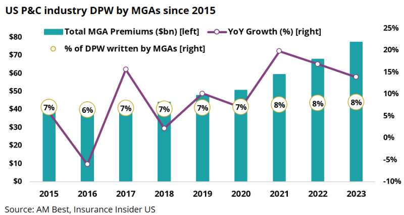 m us pc industry dpw.png