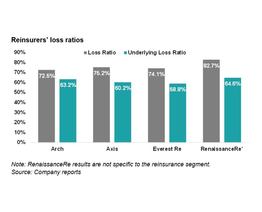 main bermuda nov.jpg