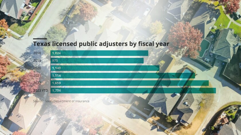 public adjusters 3.jpg