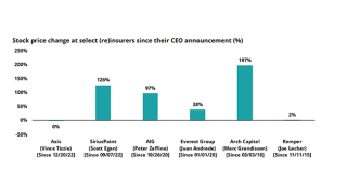 IPCD_lead_07.11.23.png