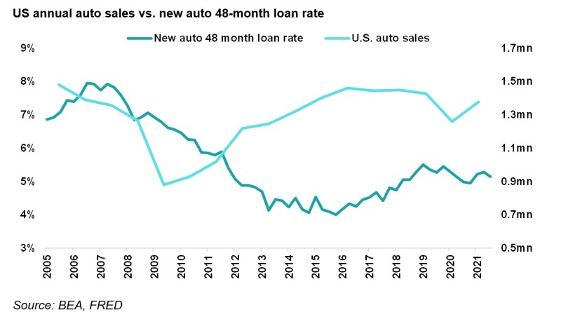 4e us annual autojpg.jpg