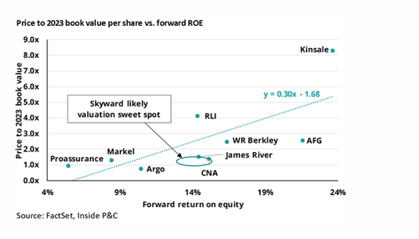 Price to 2023 cover.png
