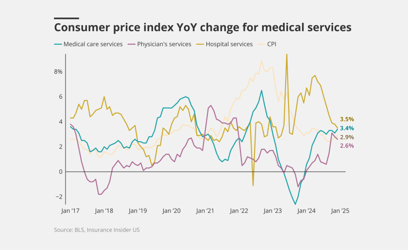 consumer-price-lead.png