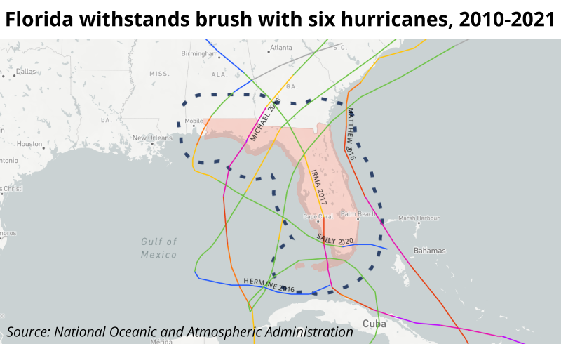 florida withstands brush with six ID weather maps feb 2022-01.png