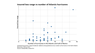 id dot graphic image lead june 11 2024 tr.png