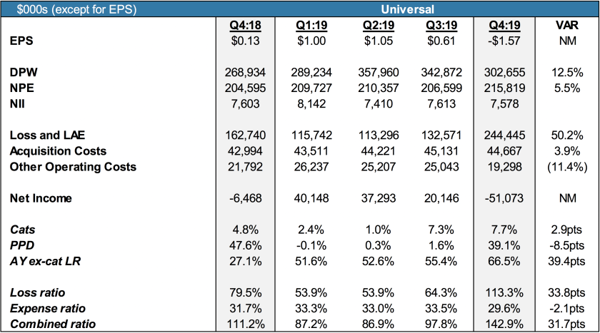 ipc-tablev2-3-march-2020.png